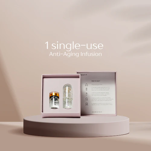Dermalab - ANTI AGING/RENEWAL Micro Infusion Treatment (1 applicatie)